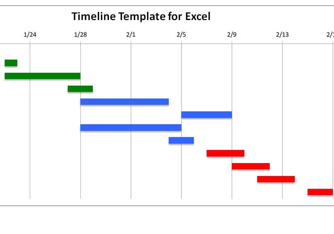 8 Project Timeline Excel Templates Excel Templates
