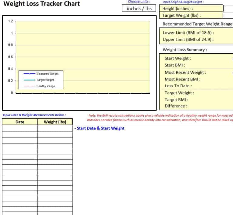 excel weight loss trackers