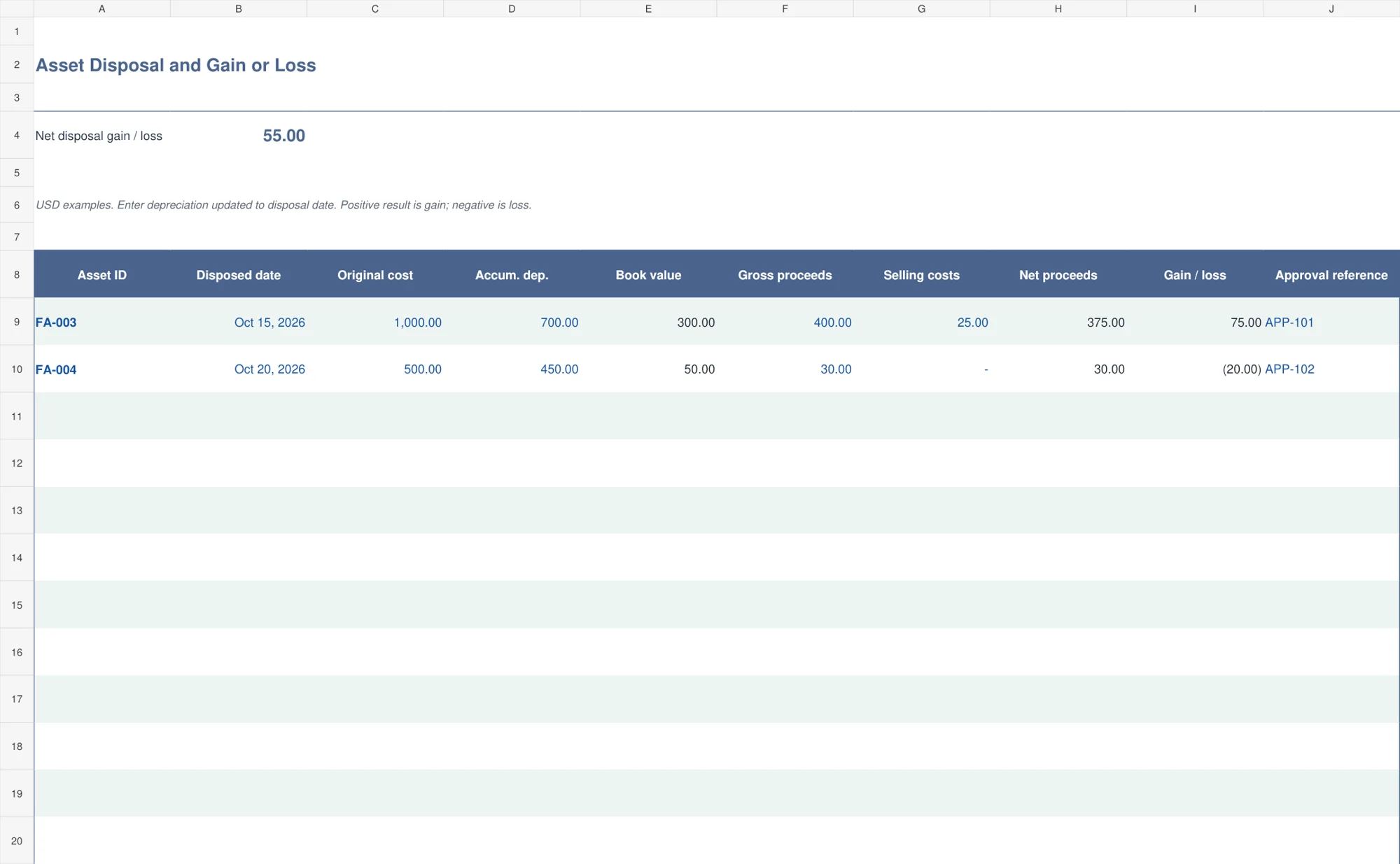 5 Fixed Asset Register Excel Templates for Small Business