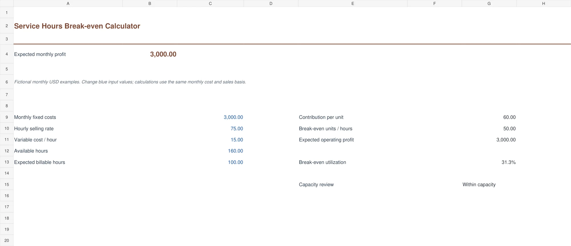 Service Hours Break-even Calculator Excel template preview with example entries and calculated results