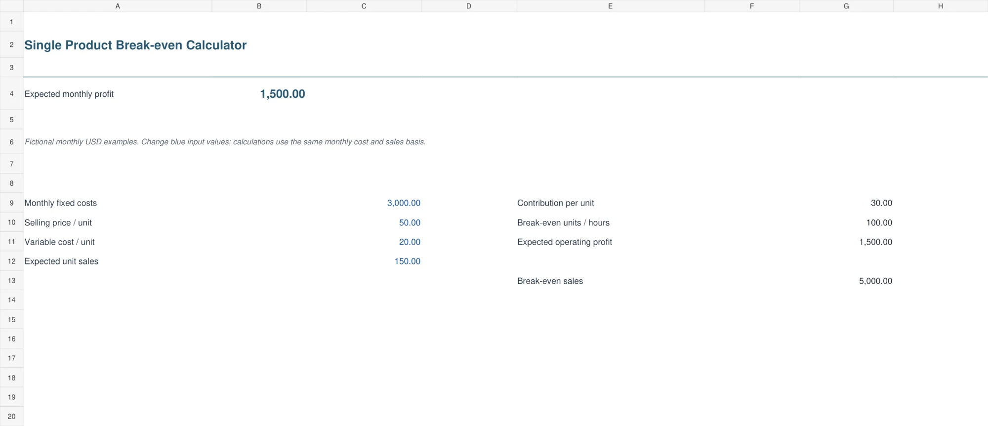 Single Product Break-even Calculator Excel template preview with example entries and calculated results