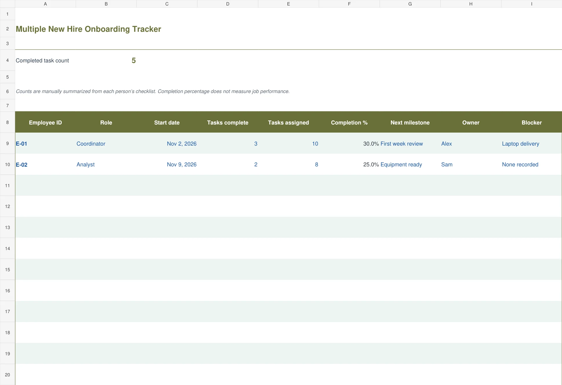 Multiple New Hire Onboarding Tracker Excel template preview with example entries and calculated results