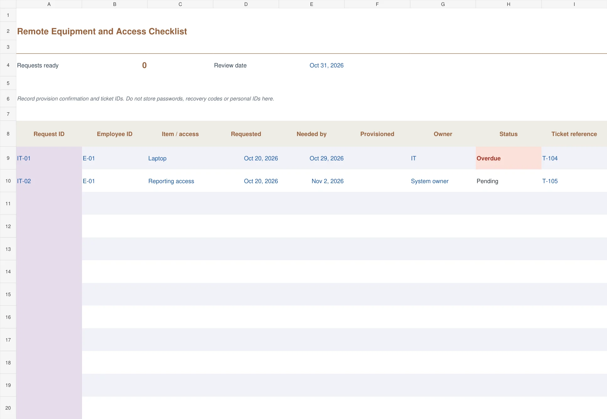 Remote Equipment and Access Checklist Excel template preview with example entries and calculated results