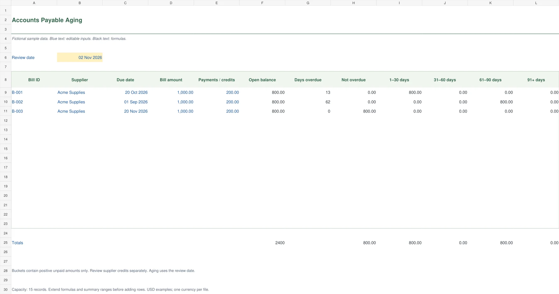Accounts Payable Aging Excel template preview showing sample inputs and calculated results