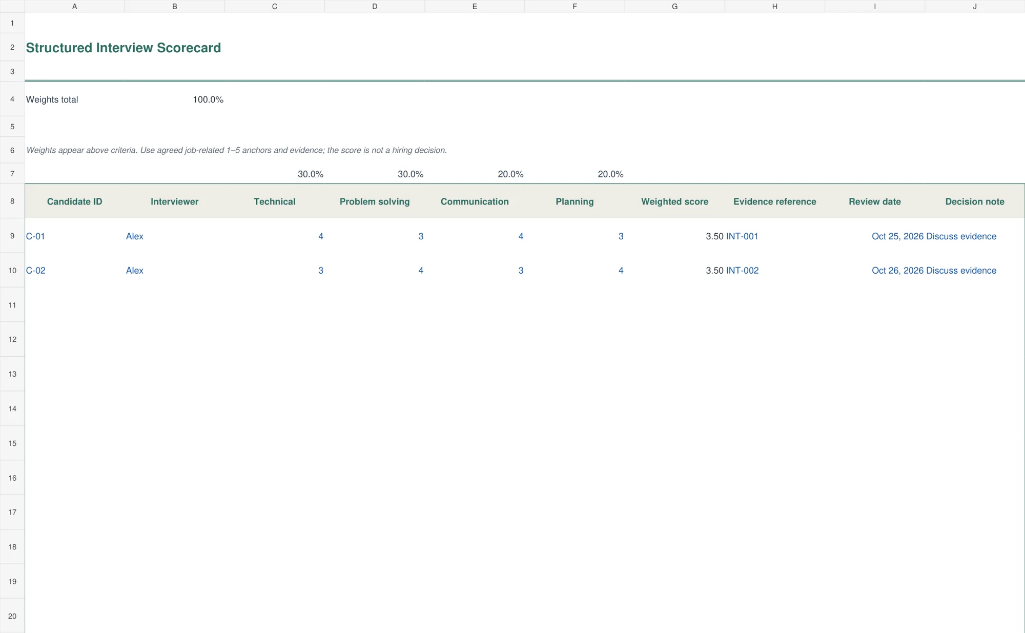 Structured Interview Scorecard Excel template preview with example entries and calculated results